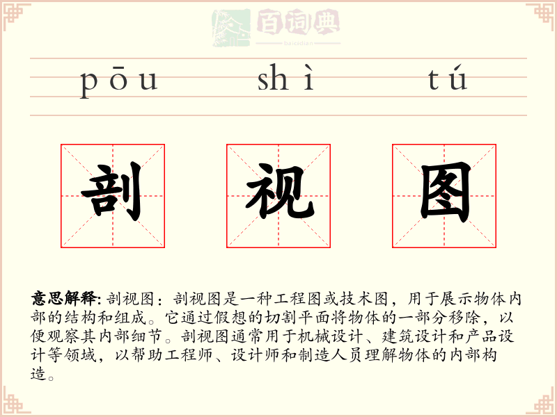 剖视图
