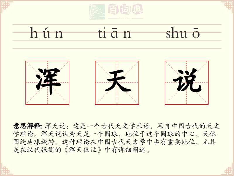 浑天说