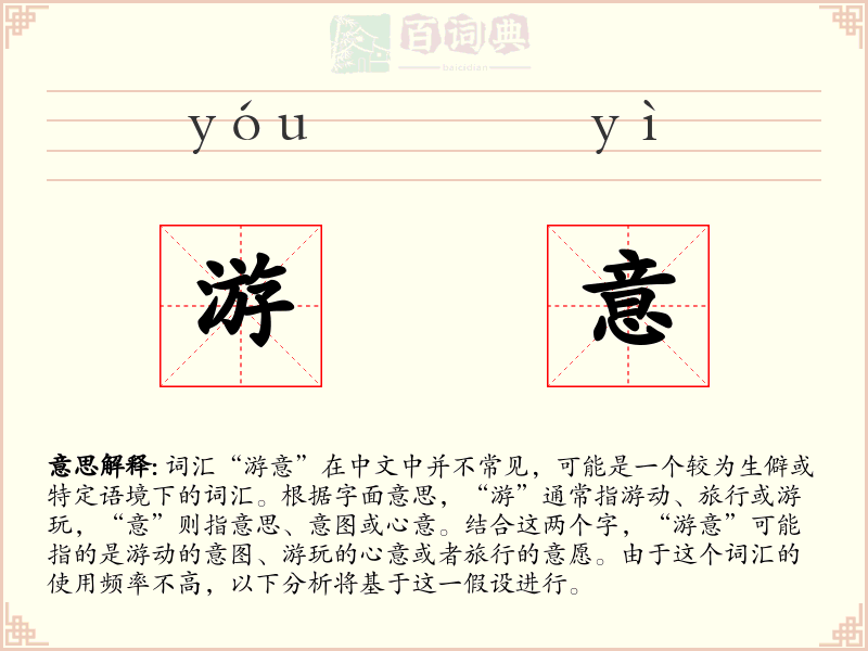 游意