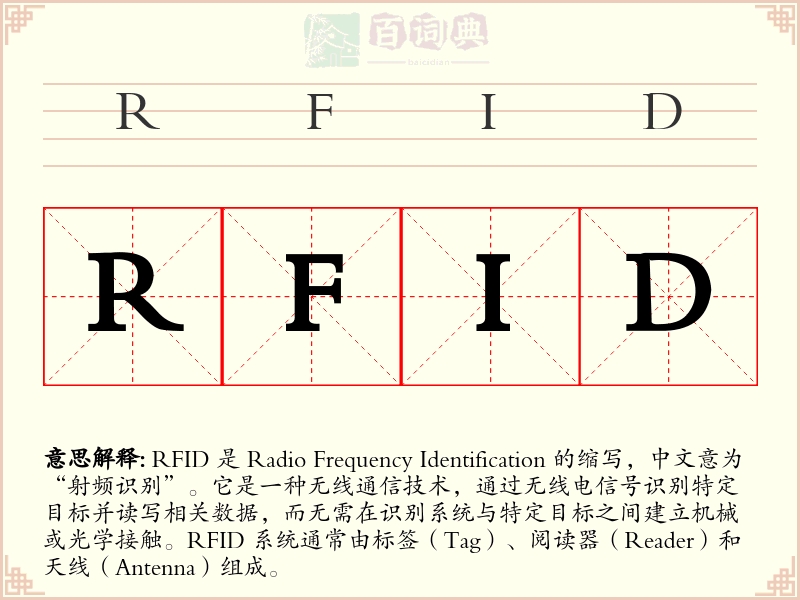 RFID