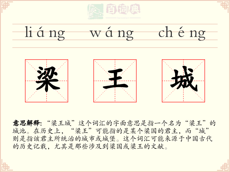 梁王城