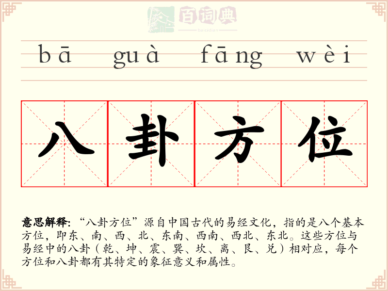 八卦方位