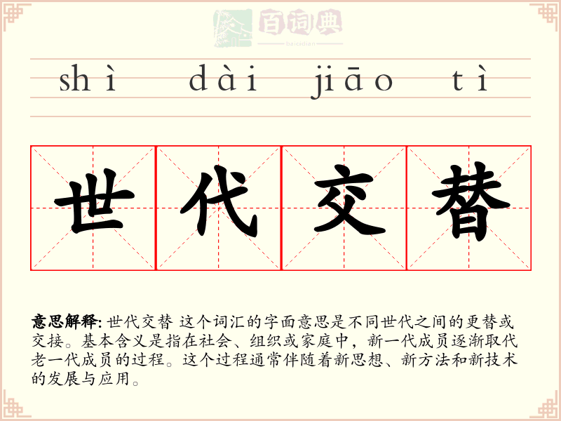 世代交替