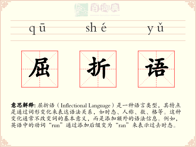屈折语