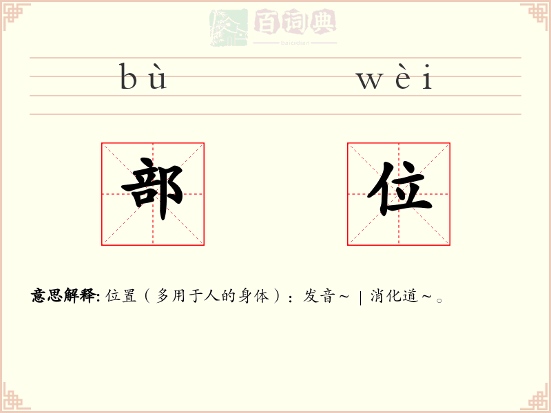 部位