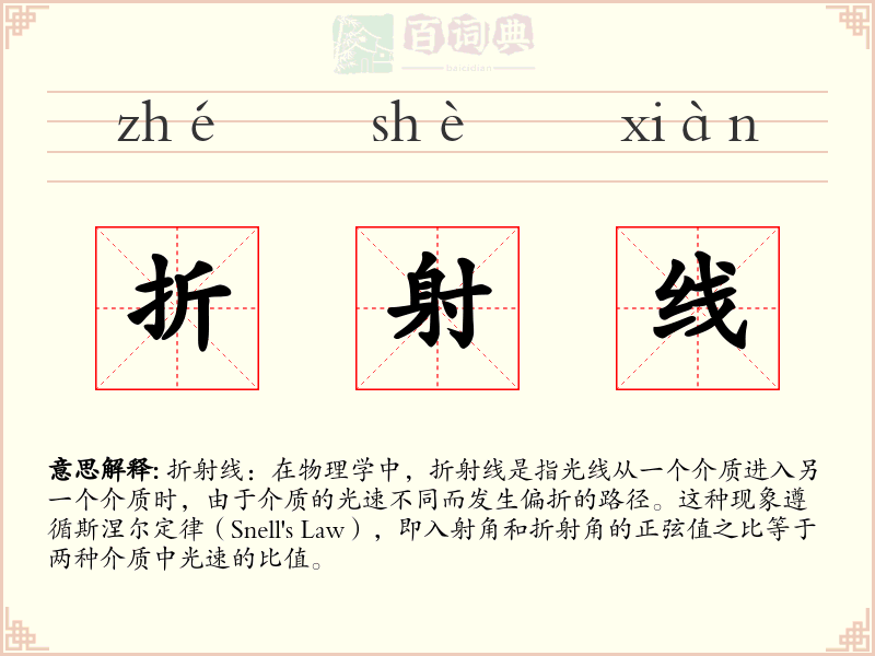 折射线