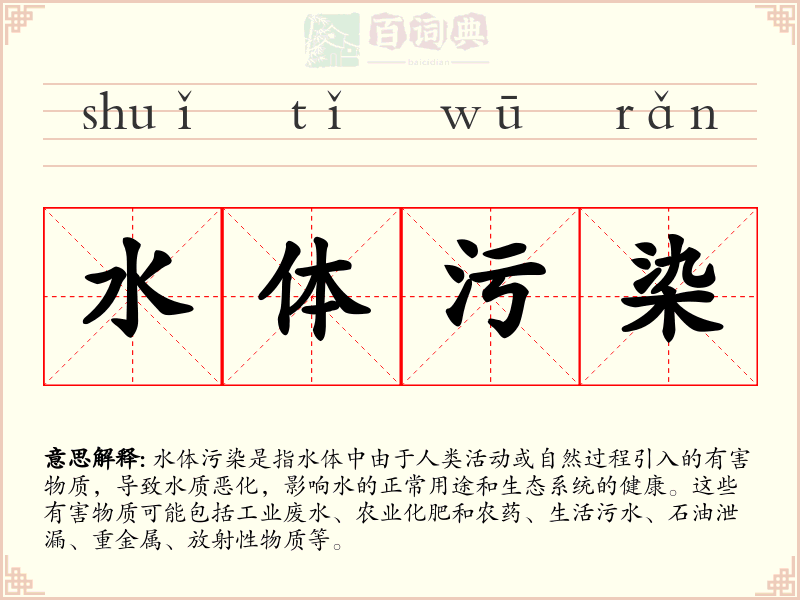 水体污染