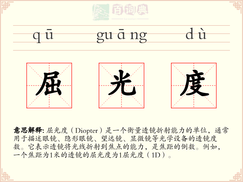 屈光度