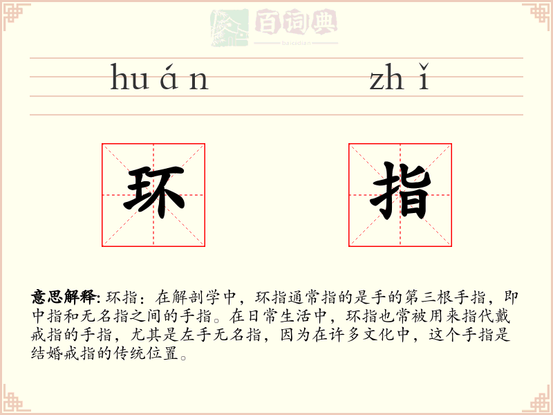 环指