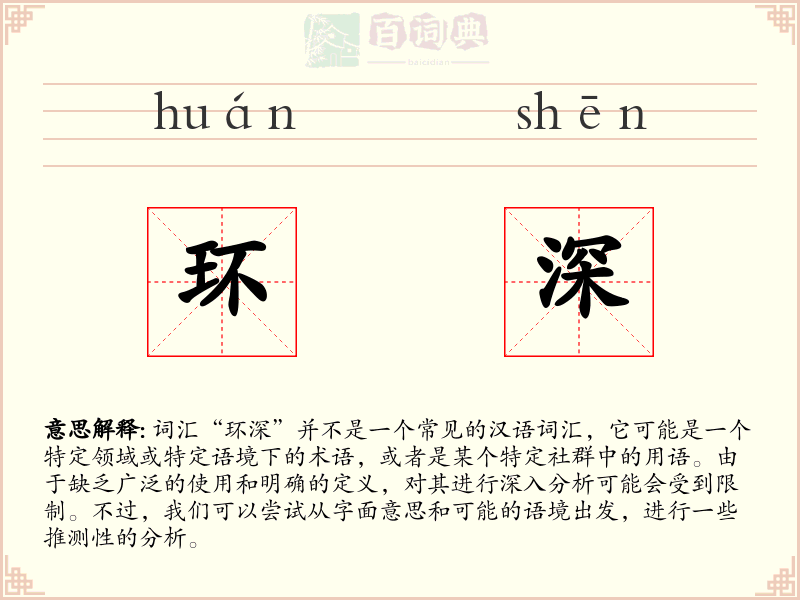 环深
