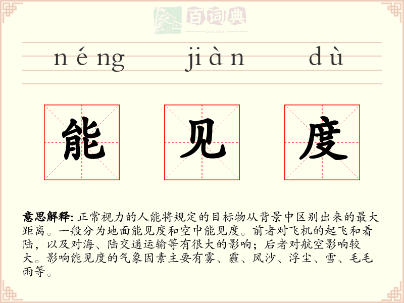 能见度