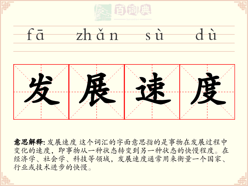 发展速度