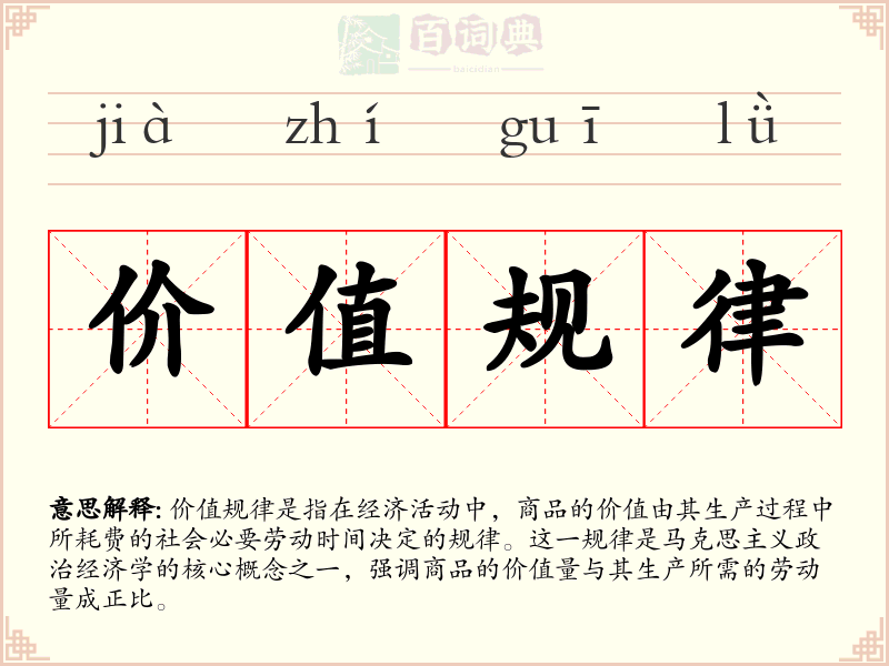价值规律