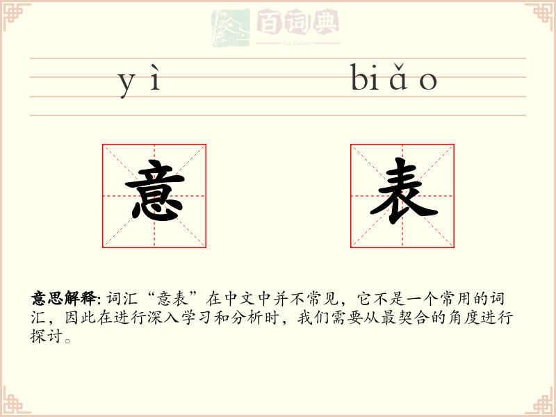 意表