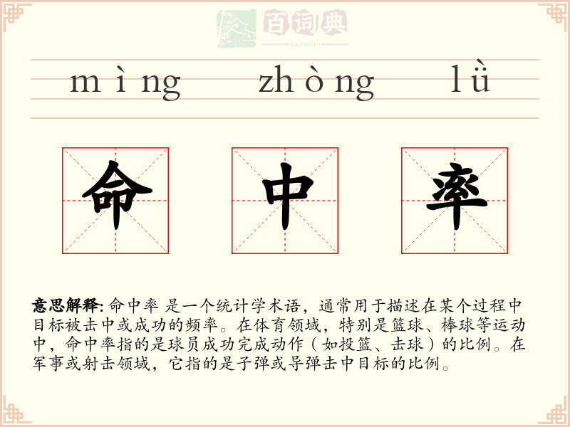 命中率