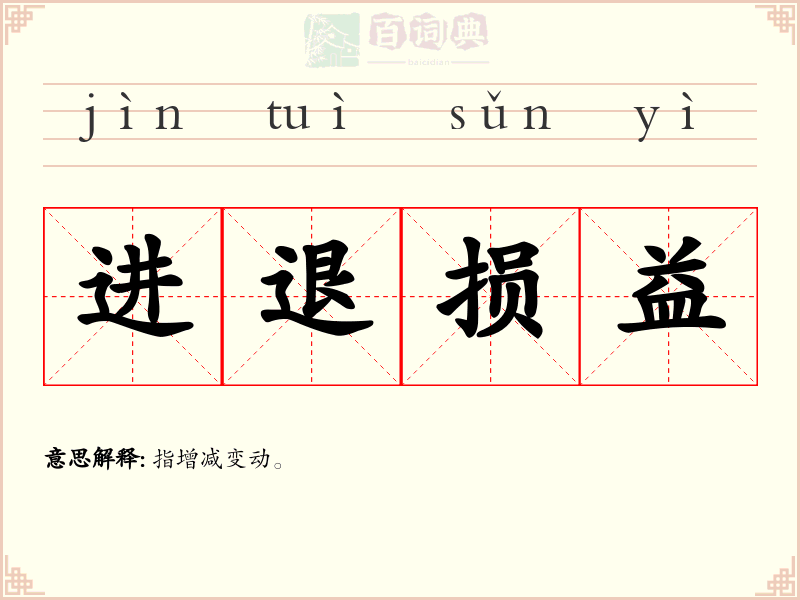 进退损益