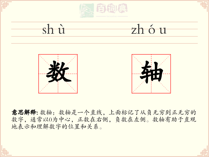 数轴