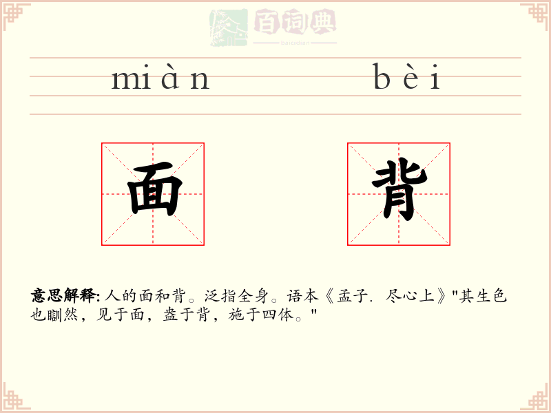 面背