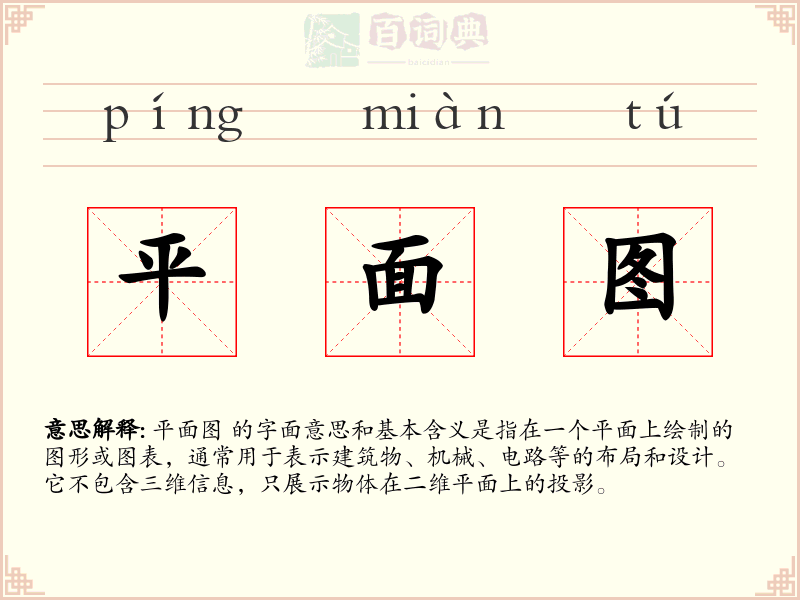 平面图