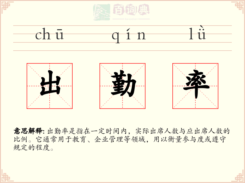 出勤率
