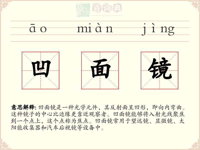 凹面镜