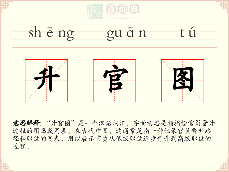 升官图