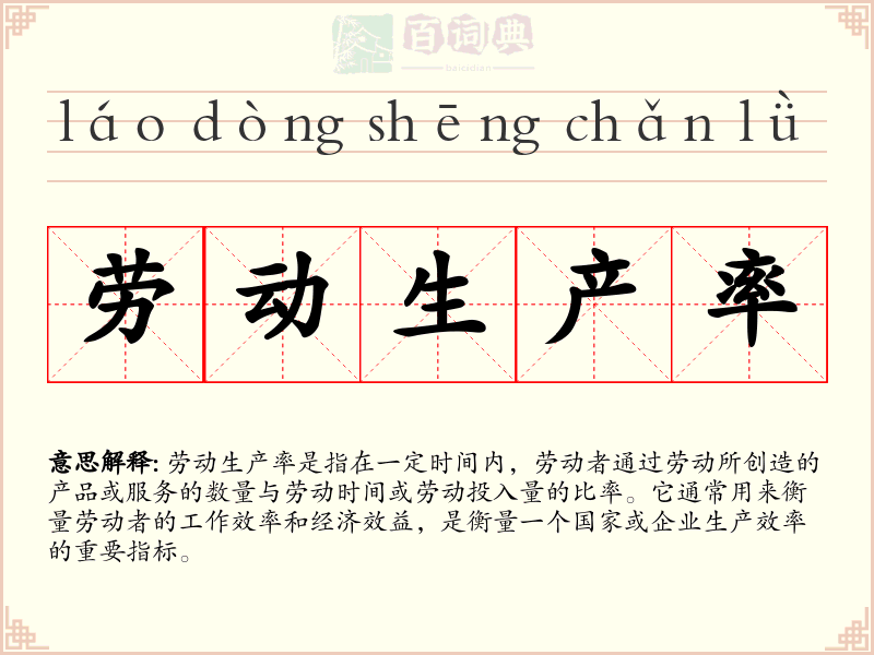 劳动生产率