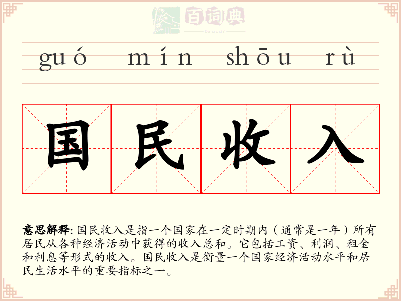 国民收入
