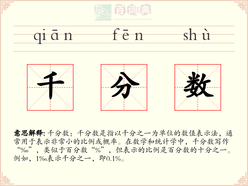 千分数