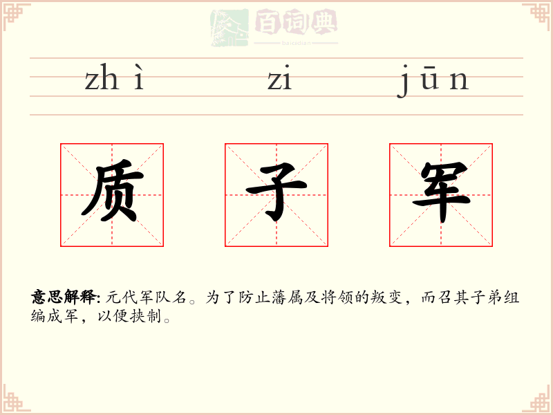 质子军