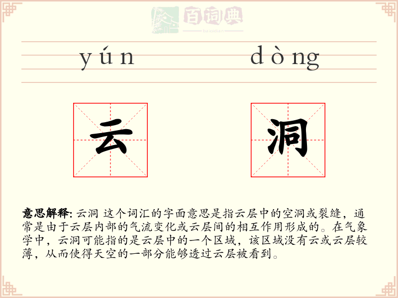 云洞