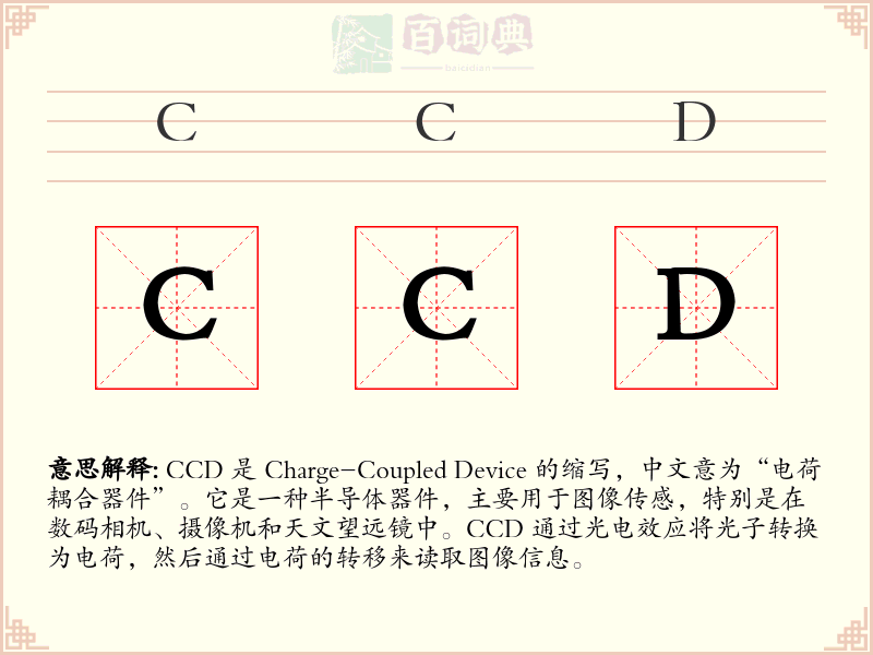 CCD