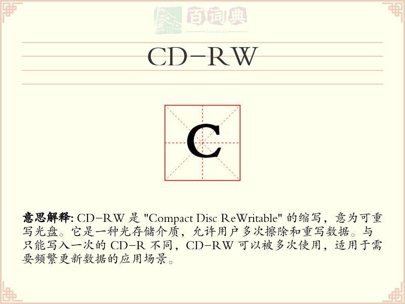 CD-RW