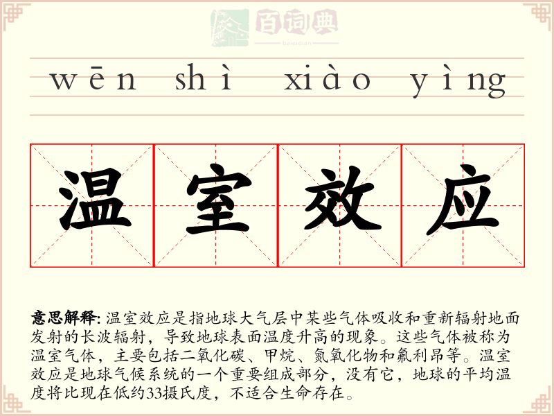 温室效应