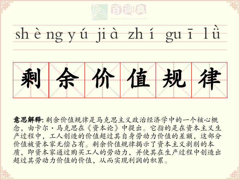 剩余价值规律