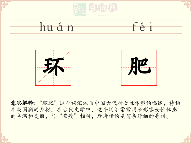 环肥