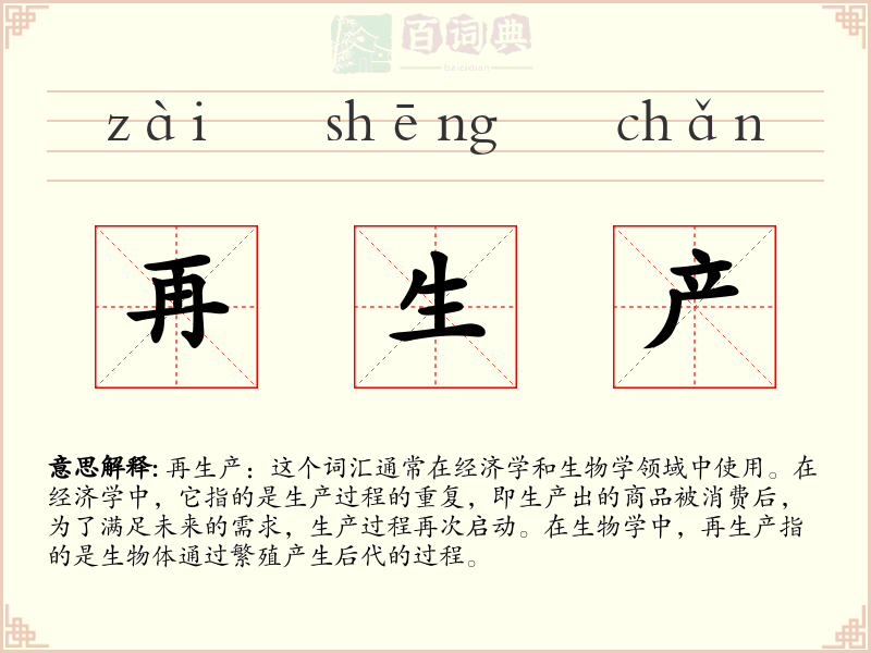 再生产
