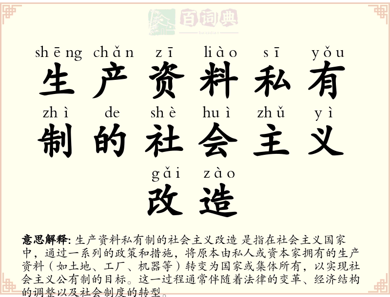 生产资料私有制的社会主义改造