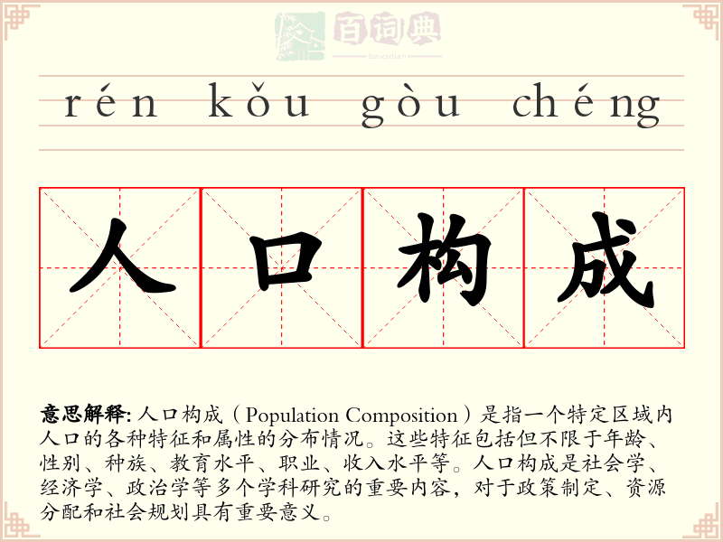 人口构成