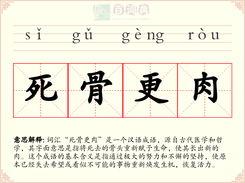 死骨更肉