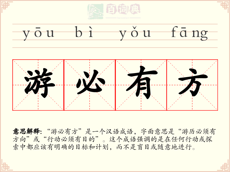 游必有方