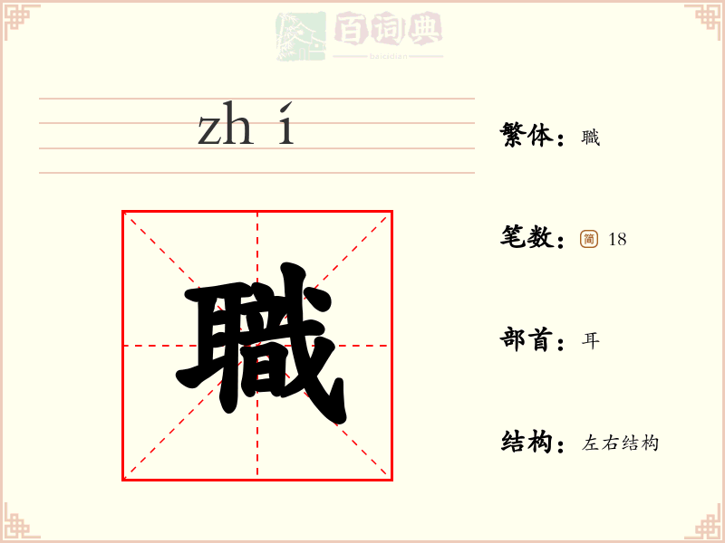 職