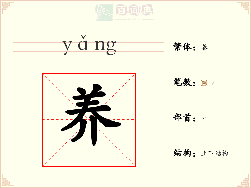 养