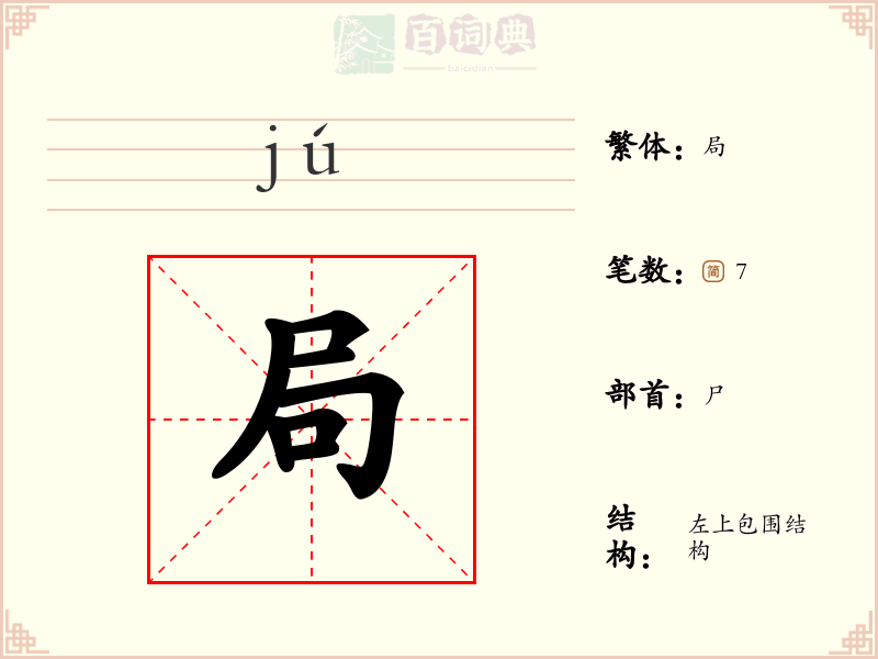 局