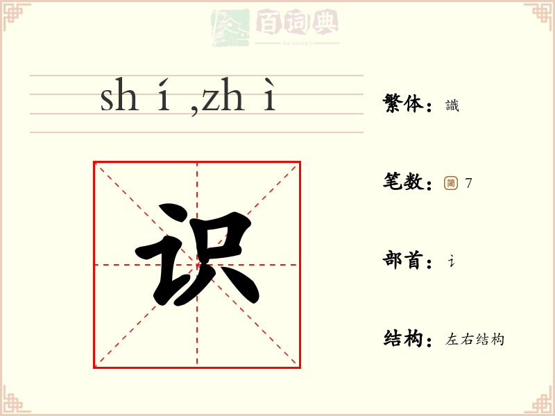 识