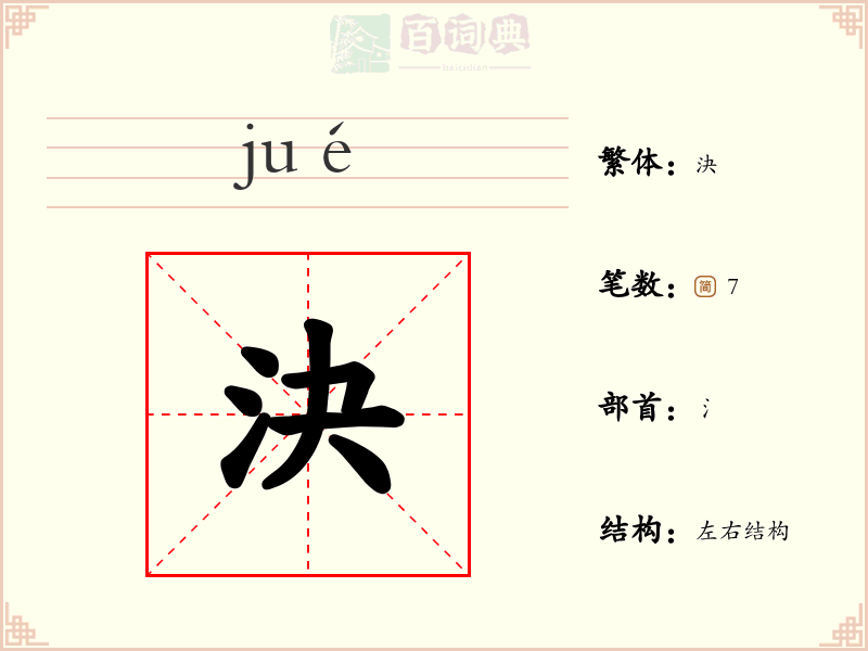 決