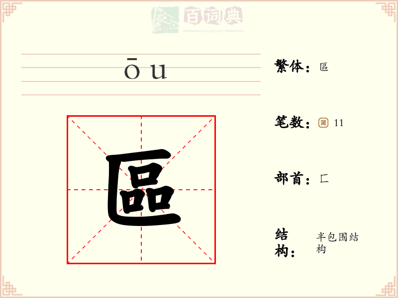 區