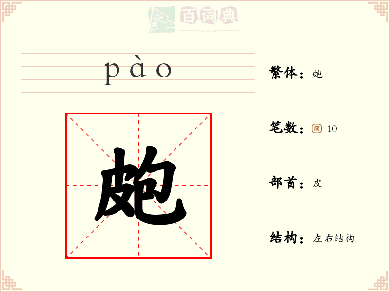 皰