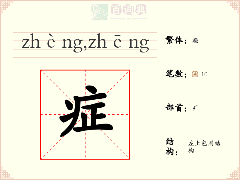 症