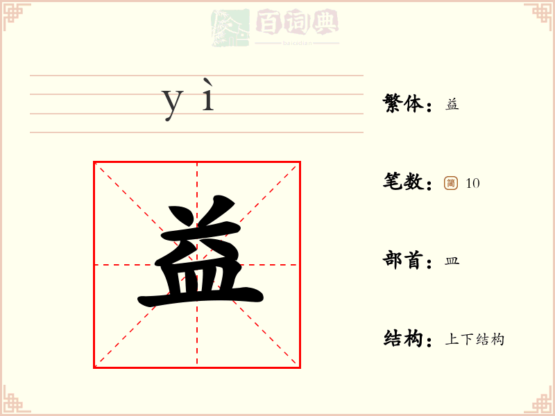 益